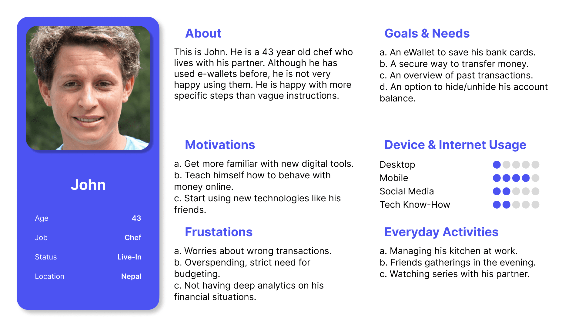 Primary user persona