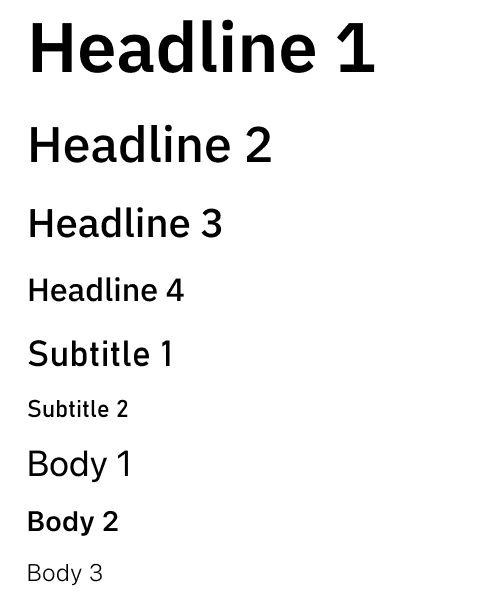 ZenStock Typography System