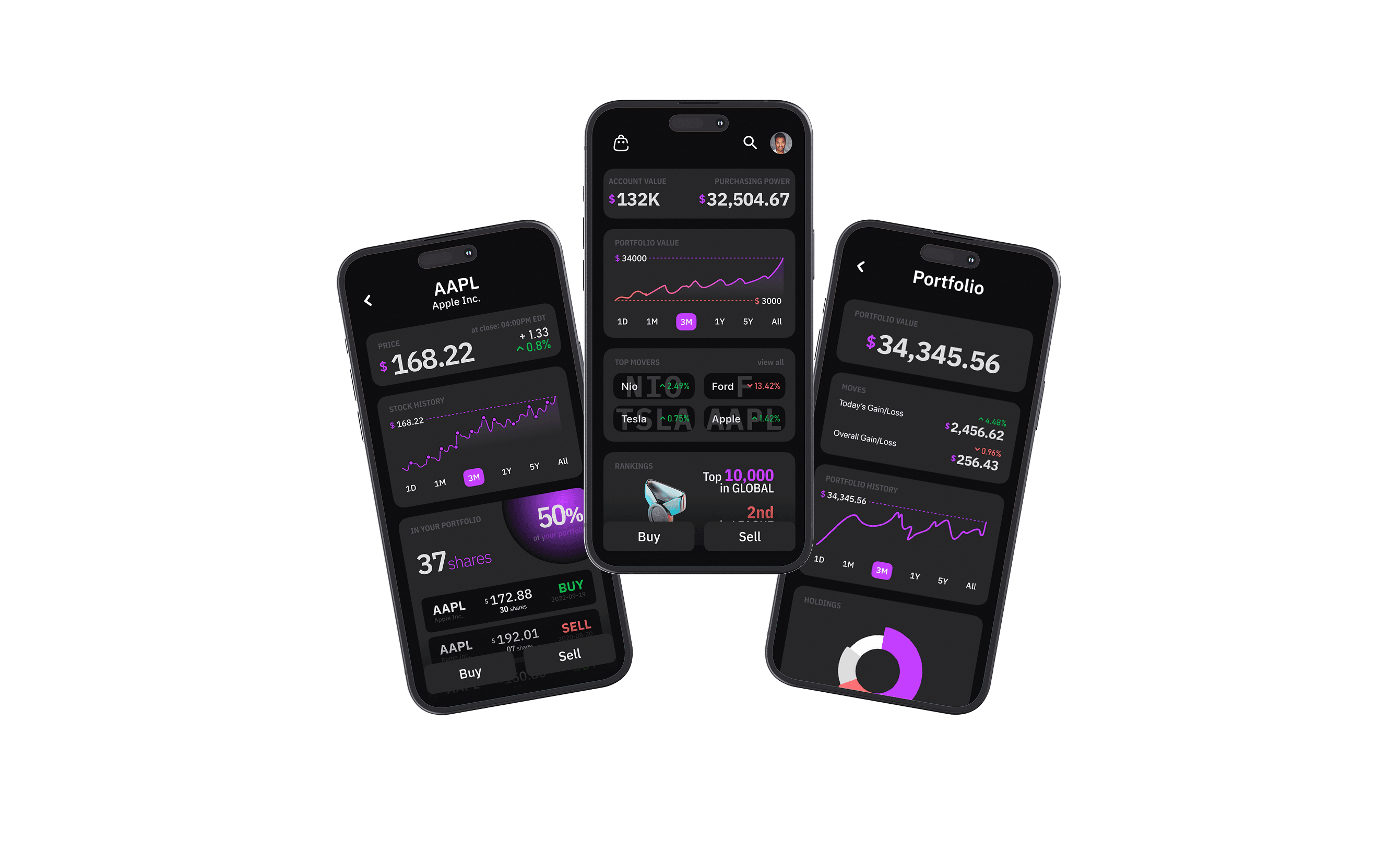 ZenStock App Interface