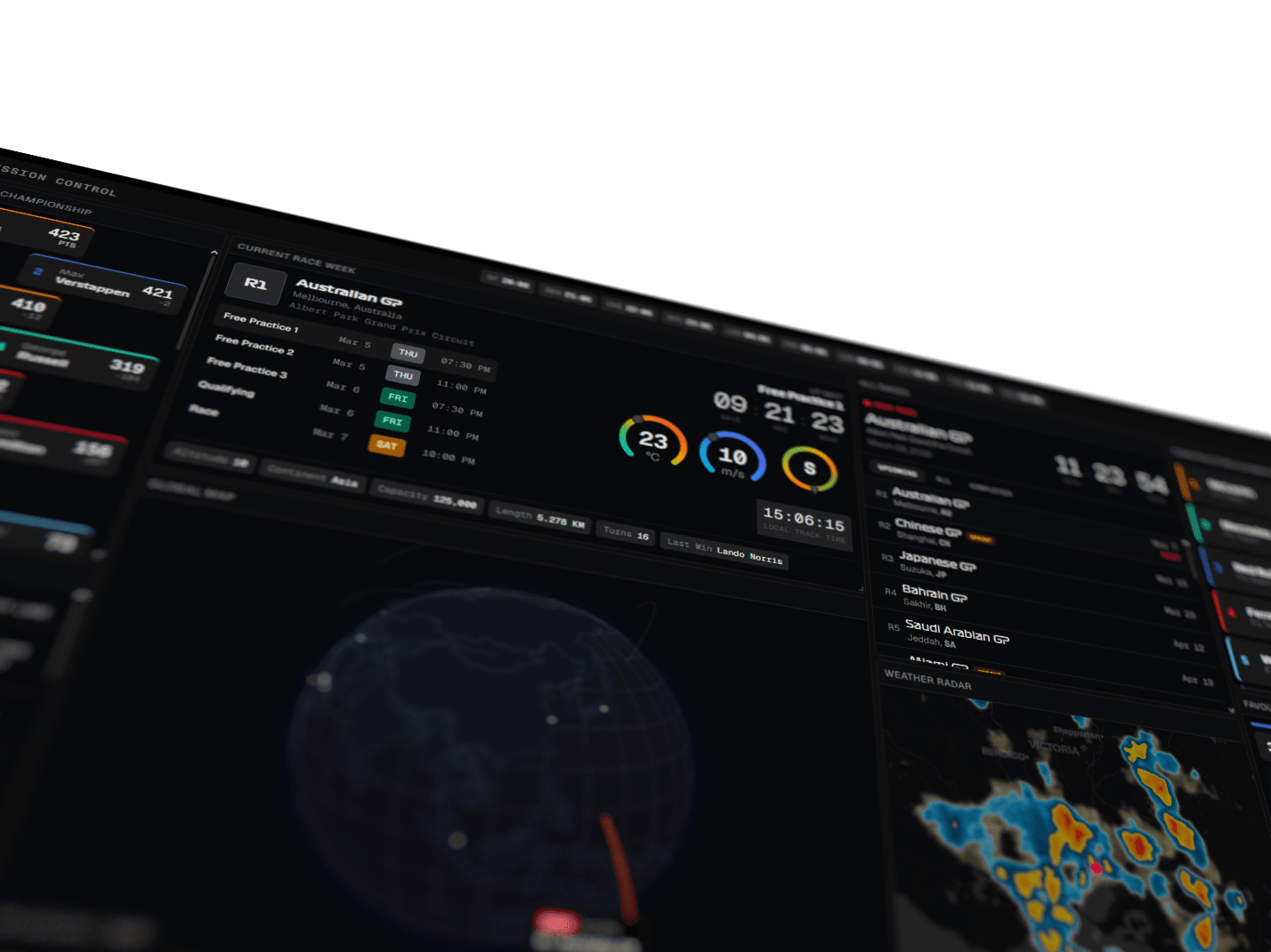 F1 Dashboard interface preview